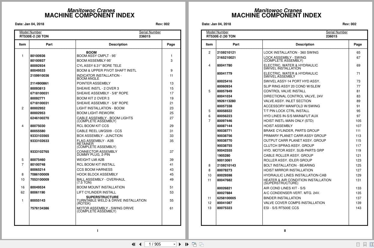 Grove Crane RT530E 2 236015 Parts Manual 2018 (1)