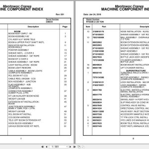 Grove Crane RT530E 2 236034 Parts Manual 2018 (1)