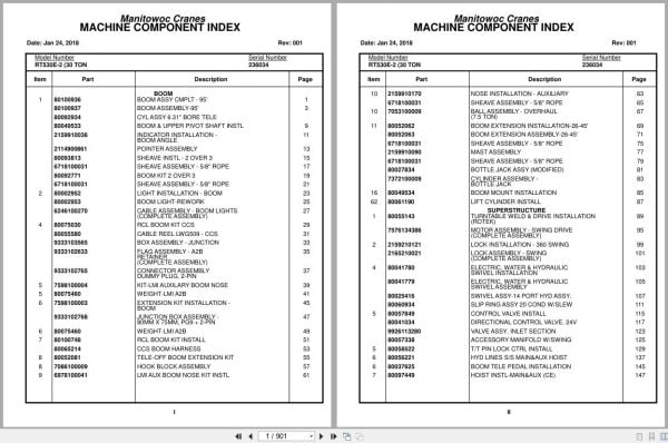 Grove Crane RT530E 2 236034 Parts Manual 2018 (1)