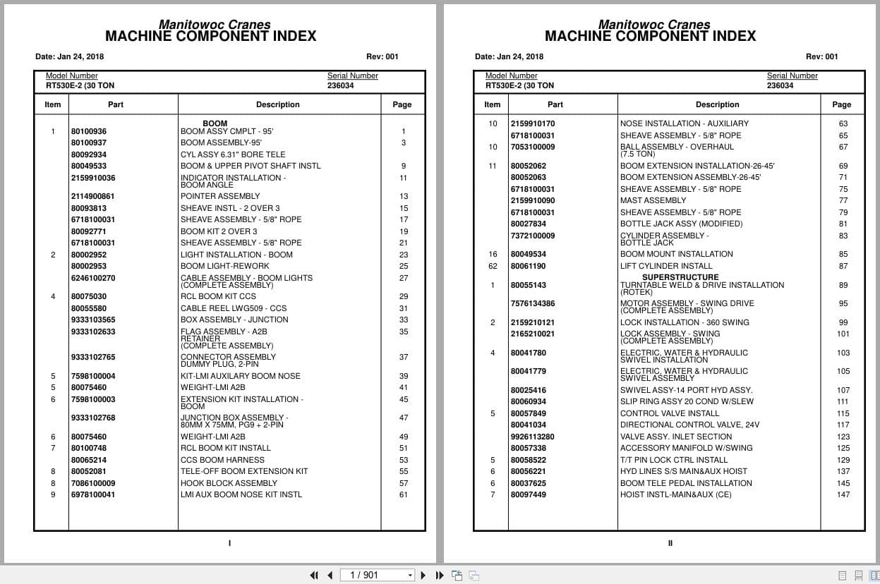 Grove Crane RT530E 2 236034 Parts Manual 2018 (1)