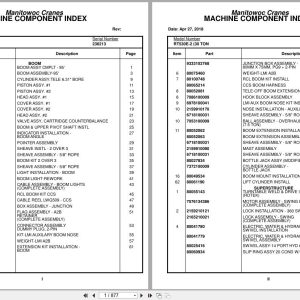 Grove Crane RT530E 2 236213 Parts Manual 2018 (1)