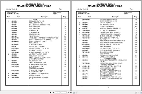 Grove Crane RT530E 2 236213 Parts Manual 2018 (1)