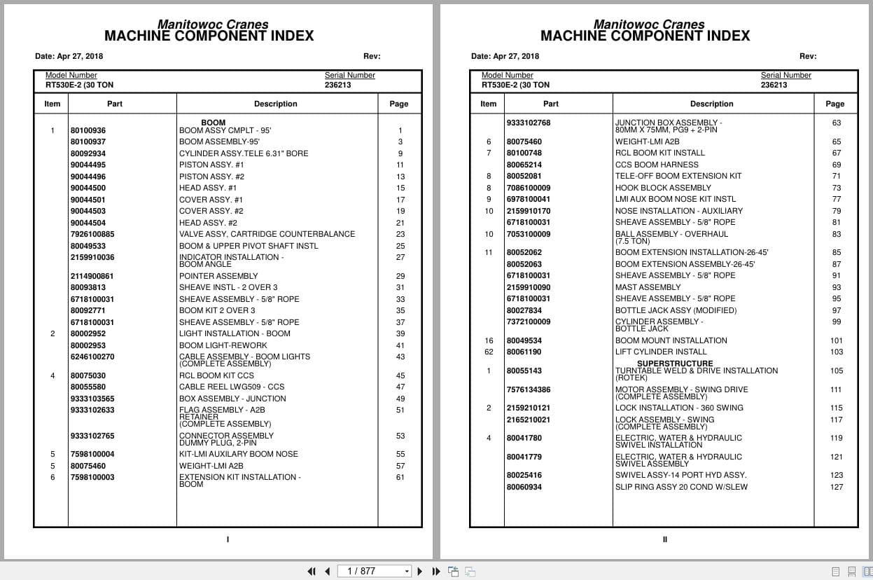 Grove Crane RT530E 2 236213 Parts Manual 2018 (1)