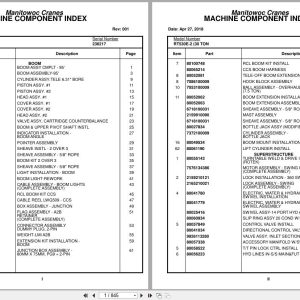 Grove Crane RT530E 2 236217 Parts Manual 2018 (1)