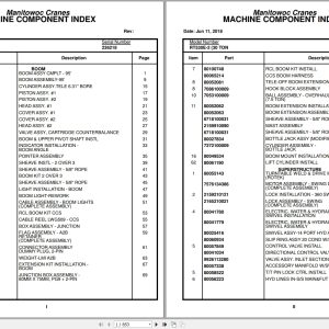 Grove Crane RT530E 2 236218 Parts Manual 2018 (1)