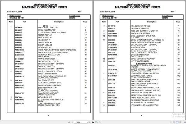 Grove Crane RT530E 2 236218 Parts Manual 2018 (1)