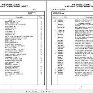 Grove Crane RT530E 2 236350 Parts Manual 2018 (1)
