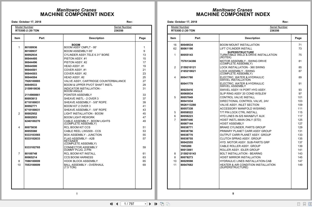 Grove Crane RT530E 2 236350 Parts Manual 2018 (1)