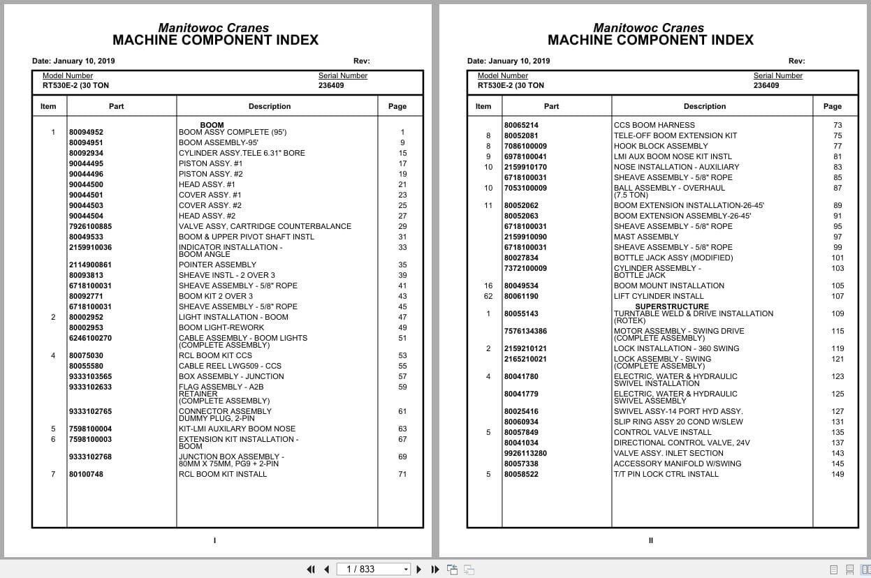 Grove Crane RT530E 2 236409 Parts Manual 2019 (1)