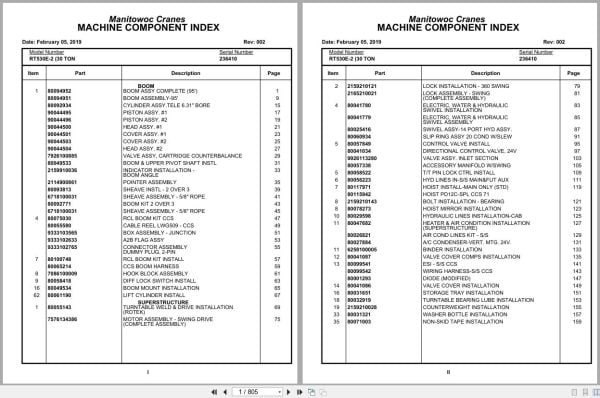 Grove Crane RT530E 2 236410 Parts Manual 2019 (1)