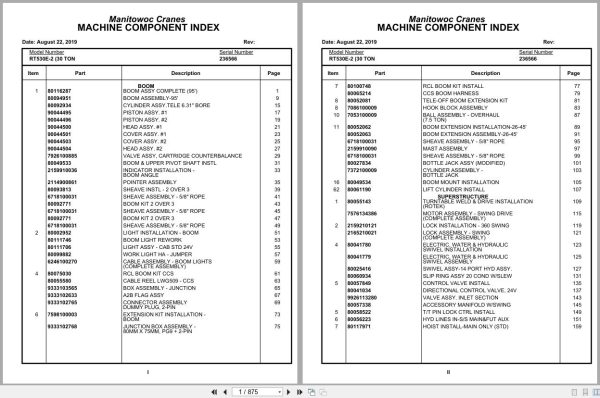 Grove Crane RT530E 2 236566 Parts Manual 2019 (1)