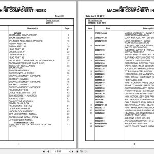 Grove Crane RT530E 2 236659 Parts Manual 2019 (1)