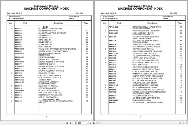 Grove Crane RT530E 2 236659 Parts Manual 2019 (1)