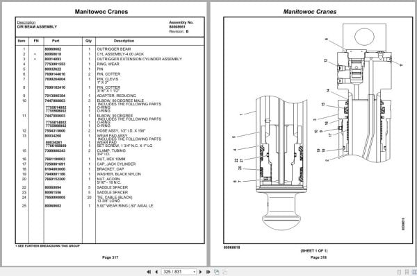 Grove Crane RT530E 2 236659 Parts Manual 2019 (2)