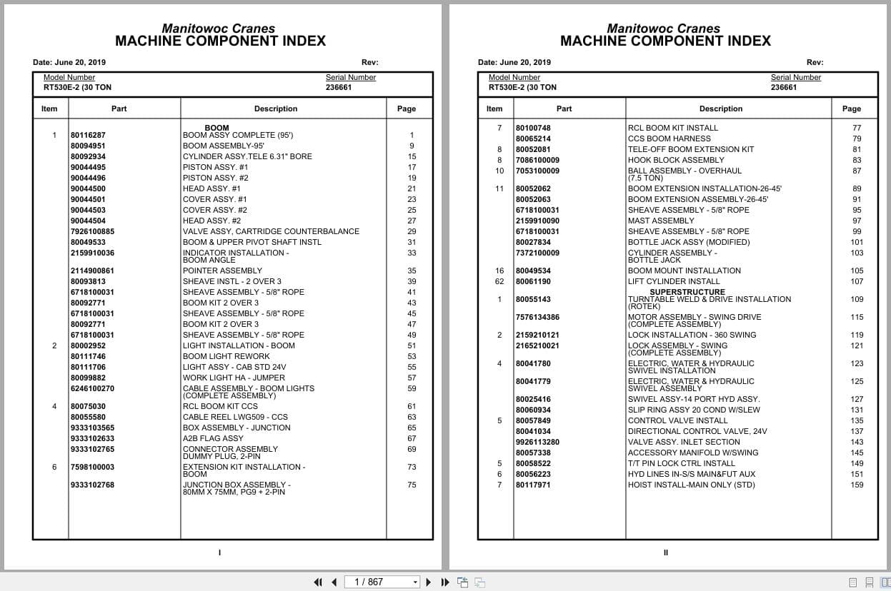 Grove Crane RT530E 2 236661 Parts Manual 2019 (1)