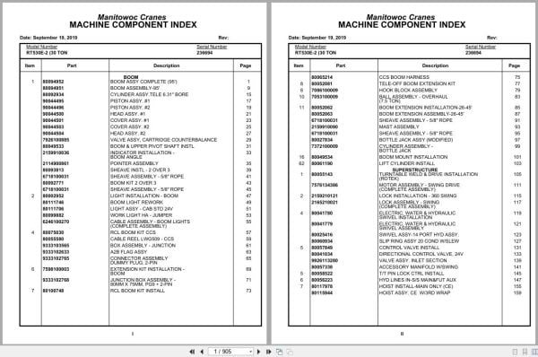 Grove Crane RT530E 2 236694 Parts Manual 2019 (1)