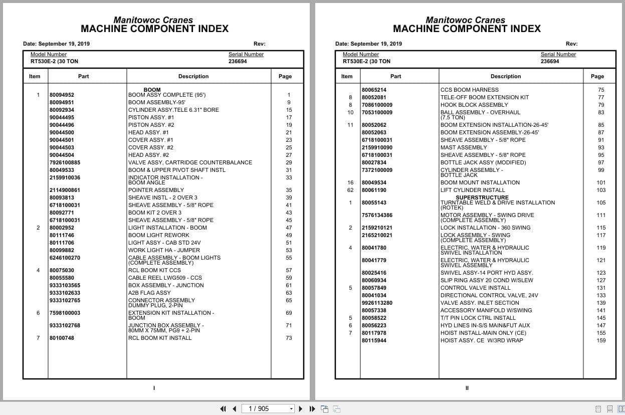 Grove Crane RT530E 2 236694 Parts Manual 2019 (1)