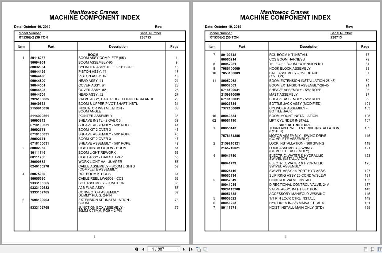 Grove Crane RT530E 2 236713 Parts Manual 2019 (1)