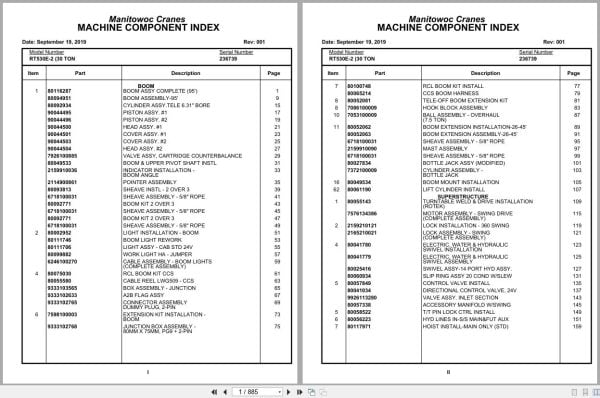 Grove Crane RT530E 2 236739 Parts Manual 2019 (1)
