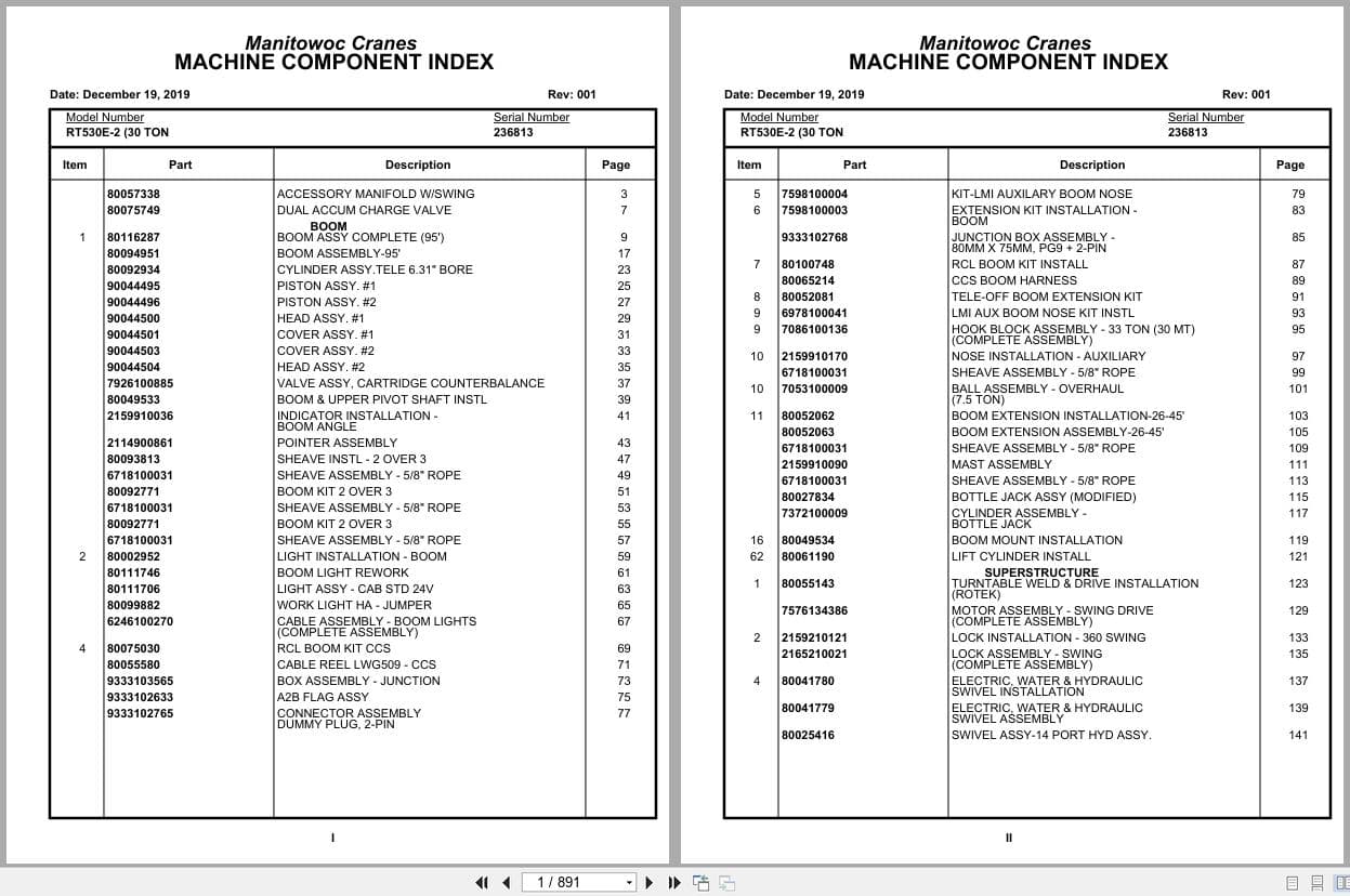 Grove Crane RT530E 2 236813 Parts Manual 2019 (1)