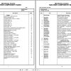 Grove Crane RT530E 2 236835 Parts Manual 2019 (1)