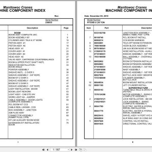 Grove Crane RT530E 2 236835 Parts Manual 2019 (1)