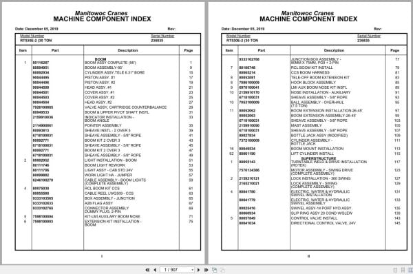 Grove Crane RT530E 2 236835 Parts Manual 2019 (1)