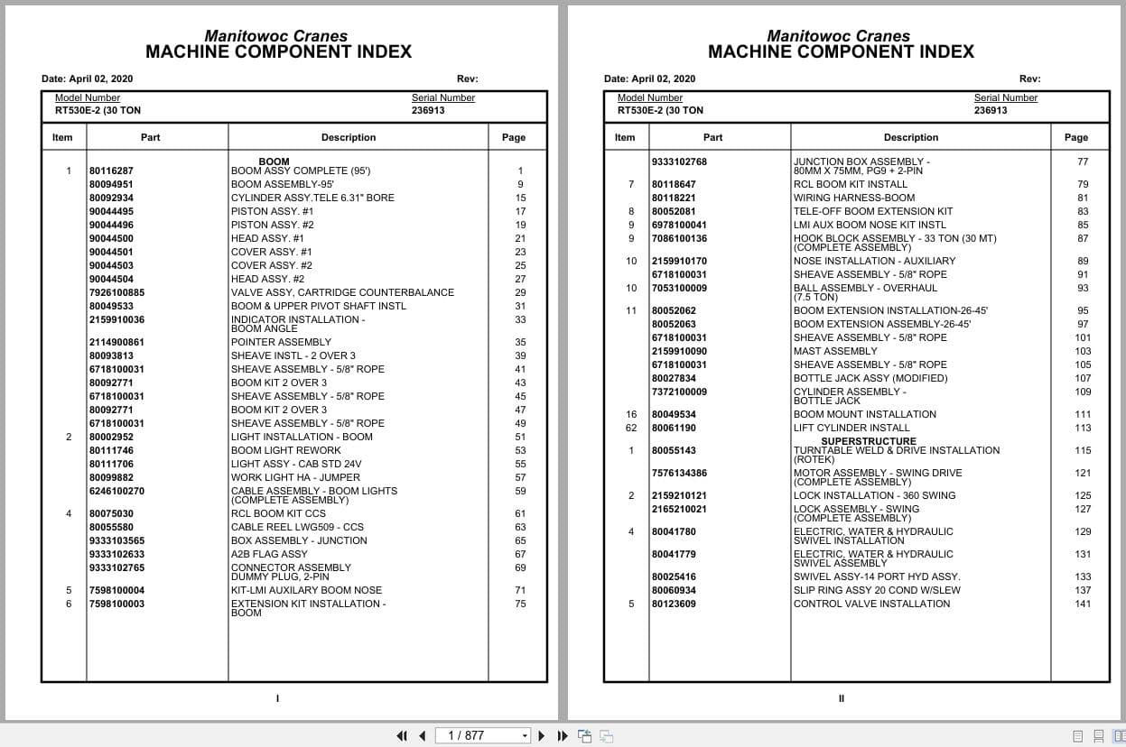 Grove Crane RT530E 2 236913 Parts Manual 2020 (1)