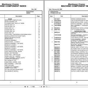Grove Crane RT530E 2 236920 Parts Manual 2020 (1)