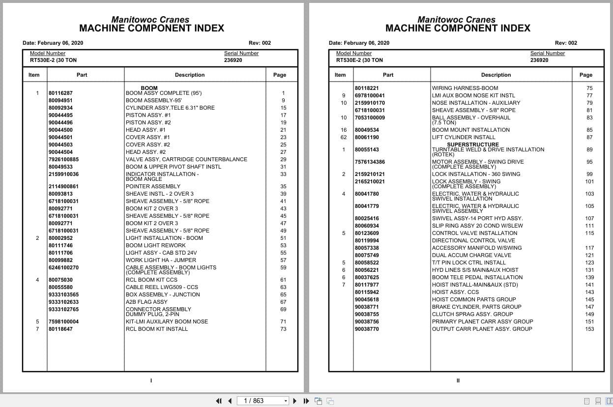 Grove Crane RT530E 2 236920 Parts Manual 2020 (1)