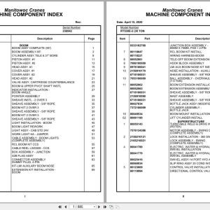 Grove Crane RT530E 2 236942 Parts Manual 2020 (1)