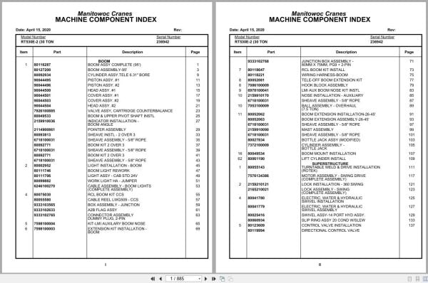 Grove Crane RT530E 2 236942 Parts Manual 2020 (1)