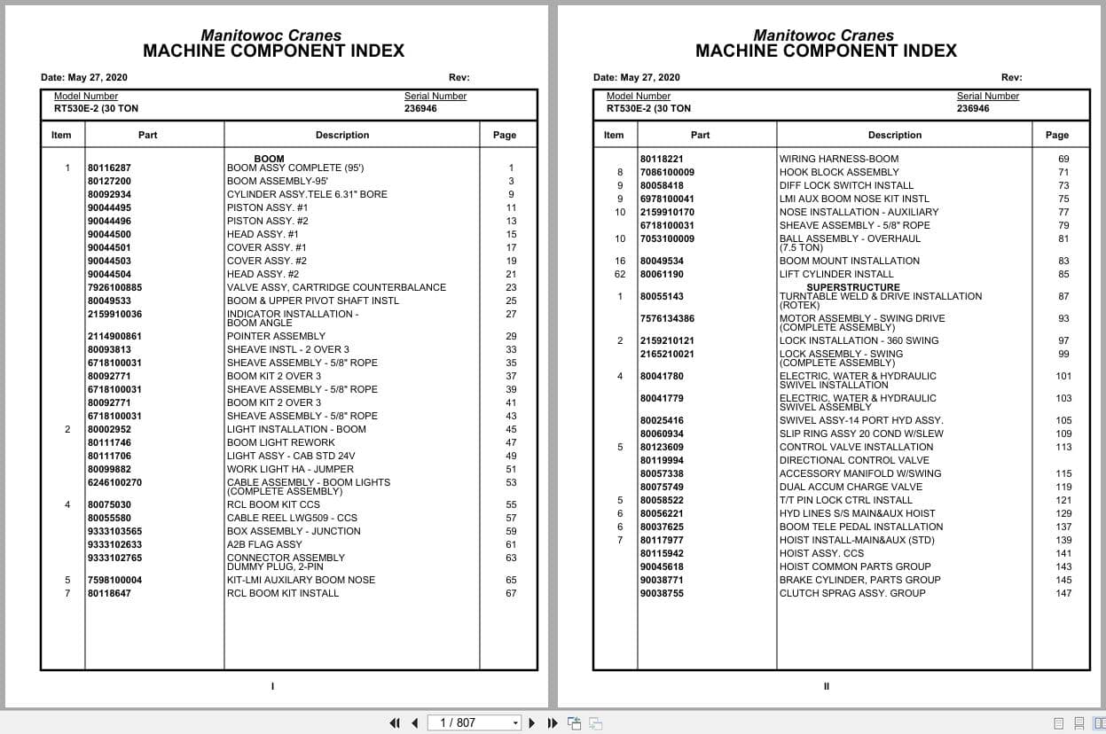 Grove Crane RT530E 2 236946 Parts Manual 2020 (1)