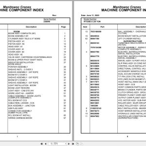 Grove Crane RT530E 2 236948 Parts Manual 2020 (1)