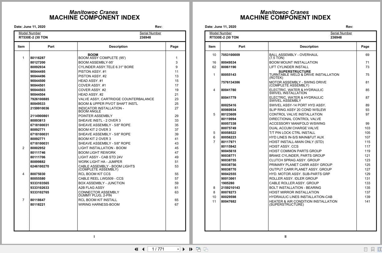Grove Crane RT530E 2 236948 Parts Manual 2020 (1)