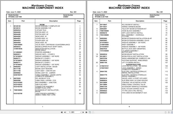 Grove Crane RT530E 2 236967 Parts Manual 2020 (1)