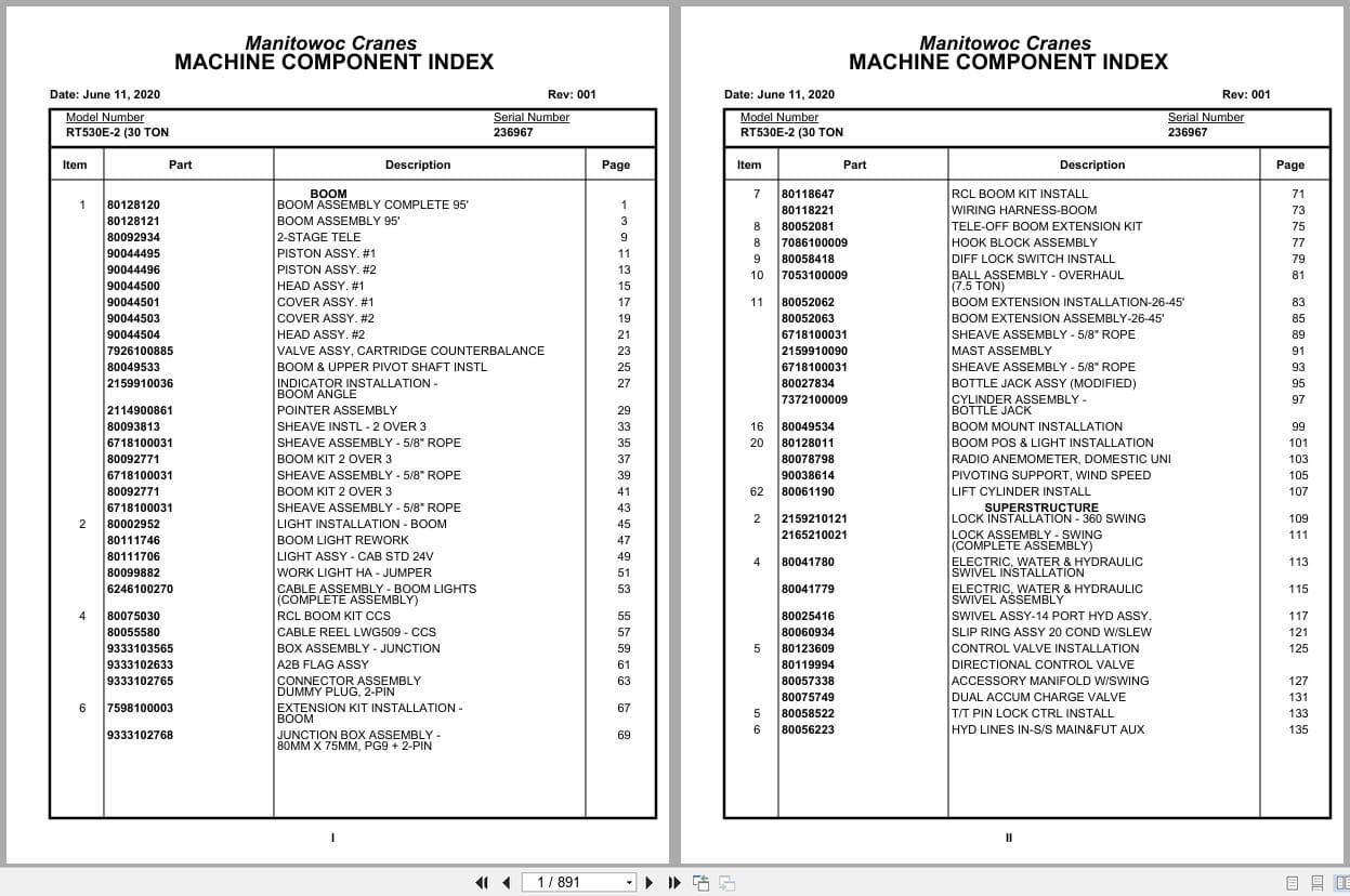 Grove Crane RT530E 2 236967 Parts Manual 2020 (1)