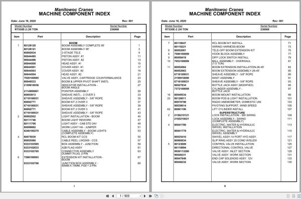 Grove Crane RT530E 2 236968 Parts Manual 2020 (1)