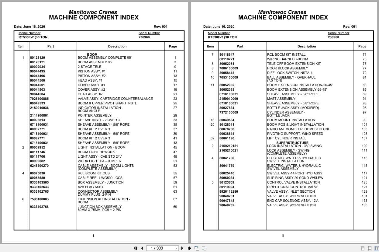 Grove Crane RT530E 2 236968 Parts Manual 2020 (1)