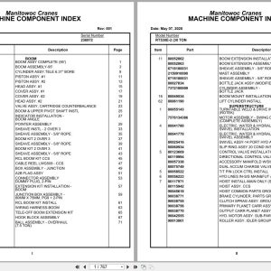 Grove Crane RT530E 2 236972 Parts Manual 2020 (1)