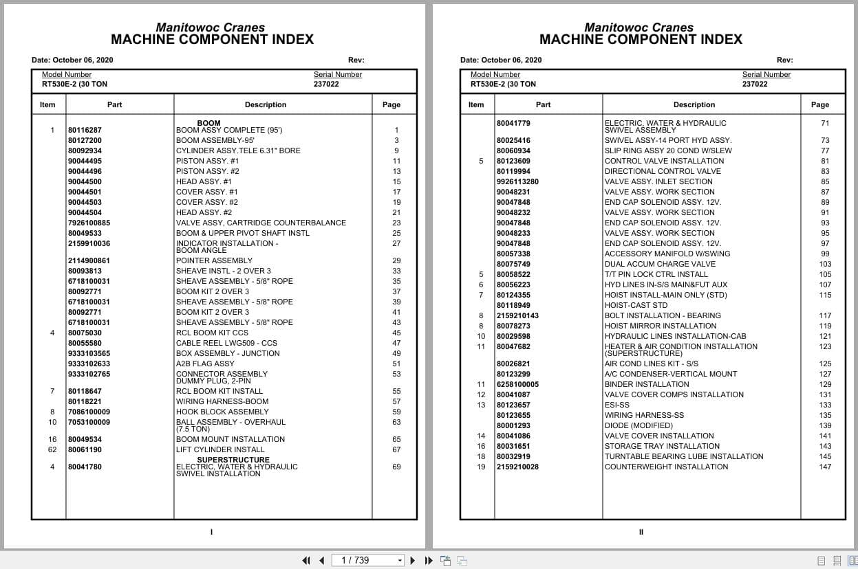Grove Crane RT530E 2 237022 Parts Manual 2020 (1)