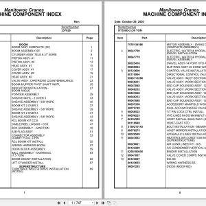 Grove Crane RT530E 2 237028 Parts Manual 2020 (1)