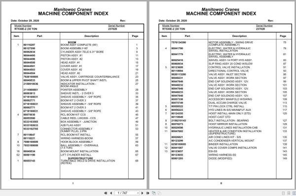 Grove Crane RT530E 2 237028 Parts Manual 2020 (1)