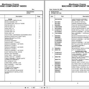 Grove Crane RT530E 2 237041 Parts Manual 2020 (1)