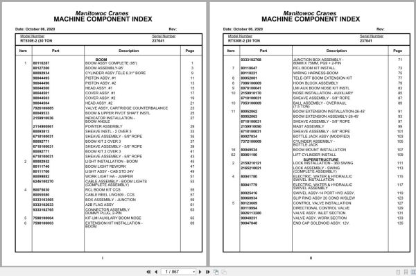 Grove Crane RT530E 2 237041 Parts Manual 2020 (1)