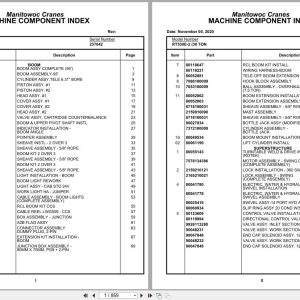 Grove Crane RT530E 2 237042 Parts Manual 2020 (1)