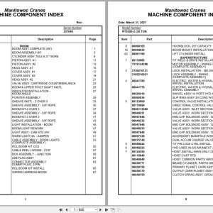 Grove Crane RT530E 2 237048 Parts Manual 2021 (1)