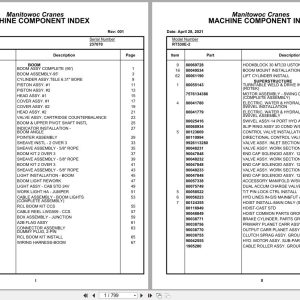 Grove Crane RT530E 2 237070 Parts Manual 2021 (1)