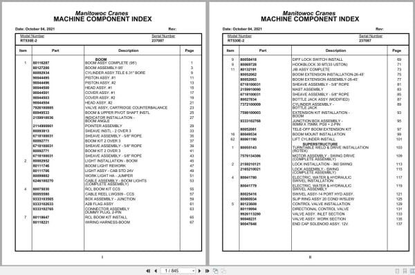 Grove Crane RT530E 2 237087 Parts Manual 2021 (1)
