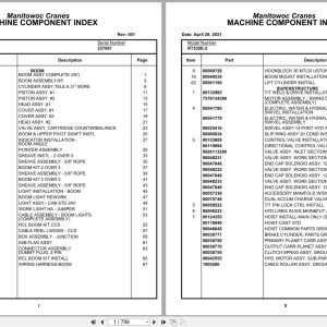 Grove Crane RT530E 2 237091 Parts Manual 2021 (1)